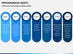 Psychological Safety PPT Slide 9