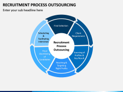 Recruitment Process Outsourcing PPT Slide 14