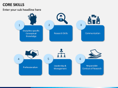 Core Skills PPT slide 6