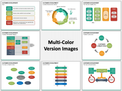 Customer Development PPT slide MC Combined