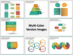 Learning from Failure PPT MC Combined