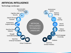Artificial Intelligence PPT slide 7