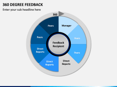 360 Degree Feedback PPT Slide 11
