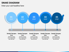 Snake Diagram PPT Slide 4