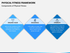 Physical Fitness Framework PPT Slide 2