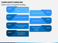Complaints Handling PPT Slide 7