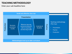 Teaching Methodogy PPT Slide 9