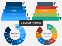 Behavior Change Communication PPT Cover Slide