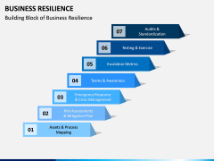 Business Resilience PPT Slide 1