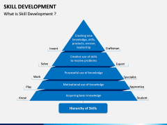 Skill Development PPT slide 3