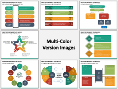 High Performance Team Model PPT Slide MC Combined