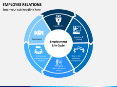 Employee Relations PPT Slide 5