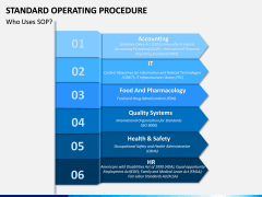 Standard Operating Procedure PPT slide 6