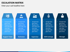 Escalation Matrix PPT Slide 4