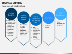 Business Drivers PPT Slide 7