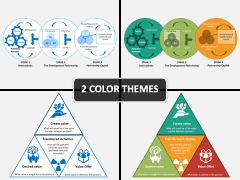 Partnership Model PPT Cover Slide