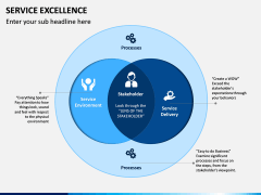Service Excellence PPT Slide 10