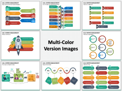 Call Center Management PPT Slide MC Combined
