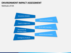 Environmental Impact Assessment (EIA) PPT Slide 14