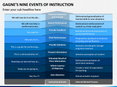 Gagne's Nine Events of Instruction PPT Slide 5