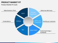 Product Market Fit PPT slide 4