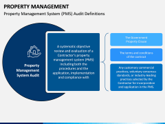 Property Management PPT Slide 6