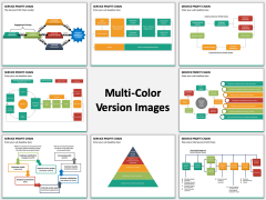 Service profit chain multicolor combined