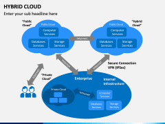 Hybrid Cloud PPT Slide 12