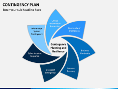 Contingency Plan PPT Slide 2