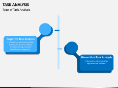 Task Analysis PPT Slide 3