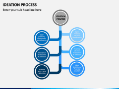 Ideation Process PPT Slide 2