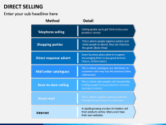 Direct Selling PPT Slide 4