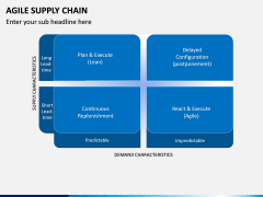 Agile Supply Chain PPT Slide 12