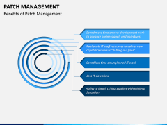 Patch Management PPT Slide 14