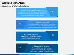 Work Life Balance PPT Slide 11