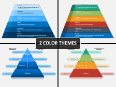 Resonance Pyramid PPT Cover Slide