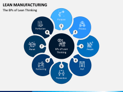 Lean Manufacturing PPT Slide 13