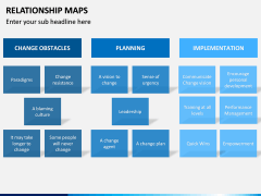 Relationship Maps PPT Slide 6