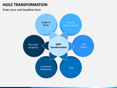 Agile Transformation PPT Slide 3