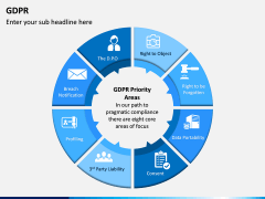 GDPR PPT Slide 15