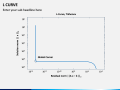 L Curve PPT Slide 2