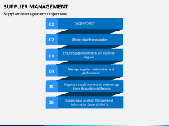 Supplier Management PPT Slide 9