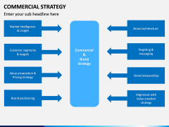 Commercial strategy PPT slide 7
