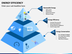 Energy Efficiency PPT Slide 4
