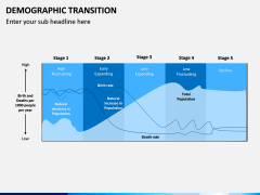 Demographic Transition PPT Slide 5
