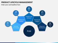 Product Life-cycle Management PPT Slide 4