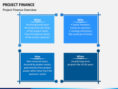 Project Finance PPT Slide 2