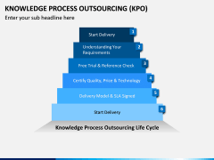 Knowledge Process Outsourcing (KPO) PPT Slide 6