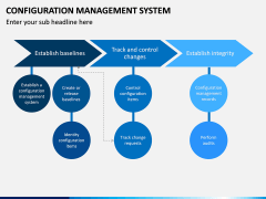 Configuration Management System PPT Slide 15
