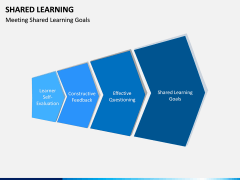 Shared Learning PPT Slide 8